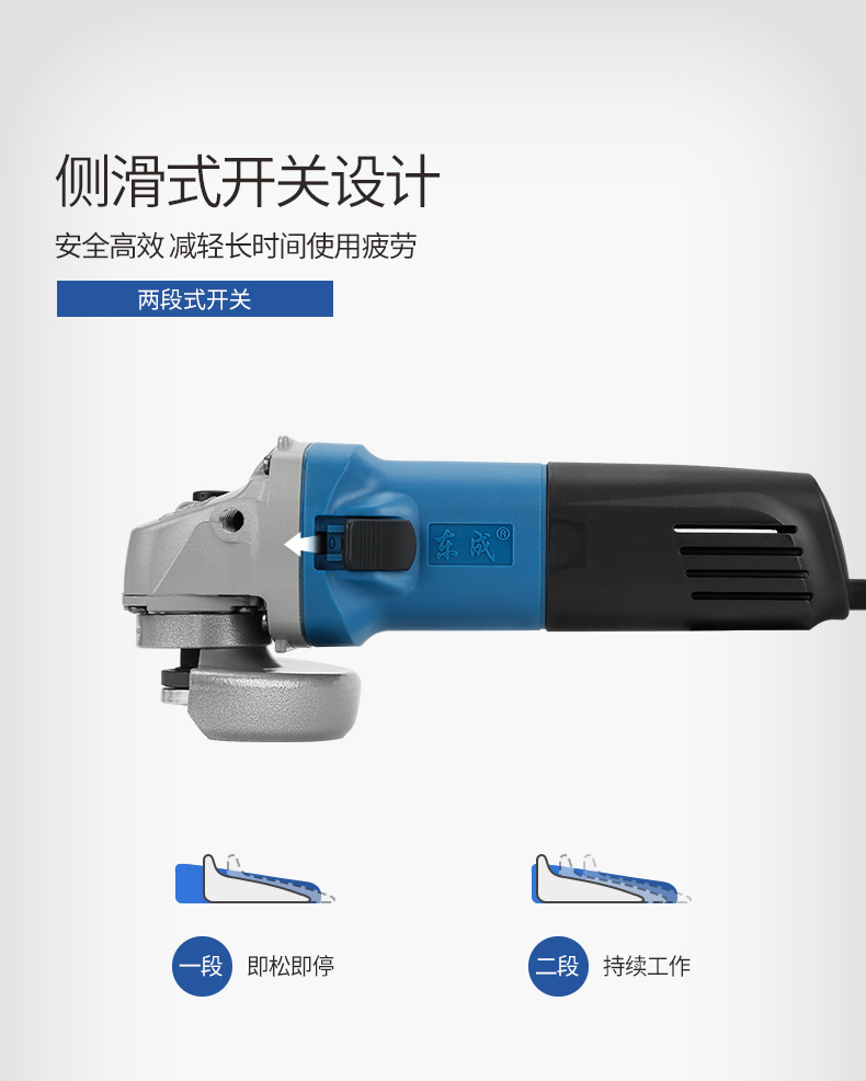 示例产品：SECY角磨机/打磨机/切割机（images 1）