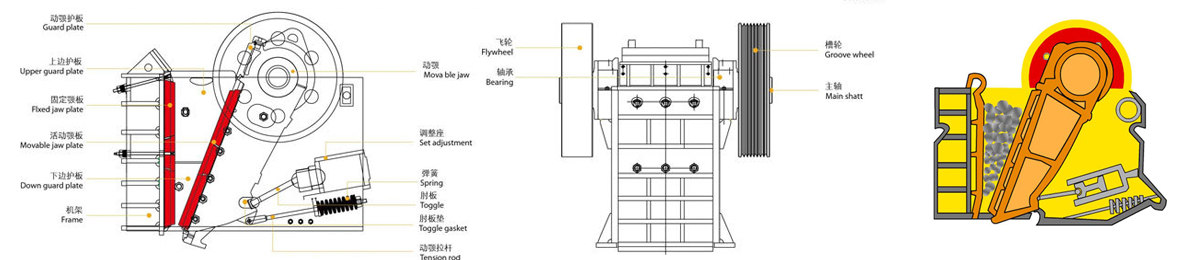 Jaw Crusher（images 2）